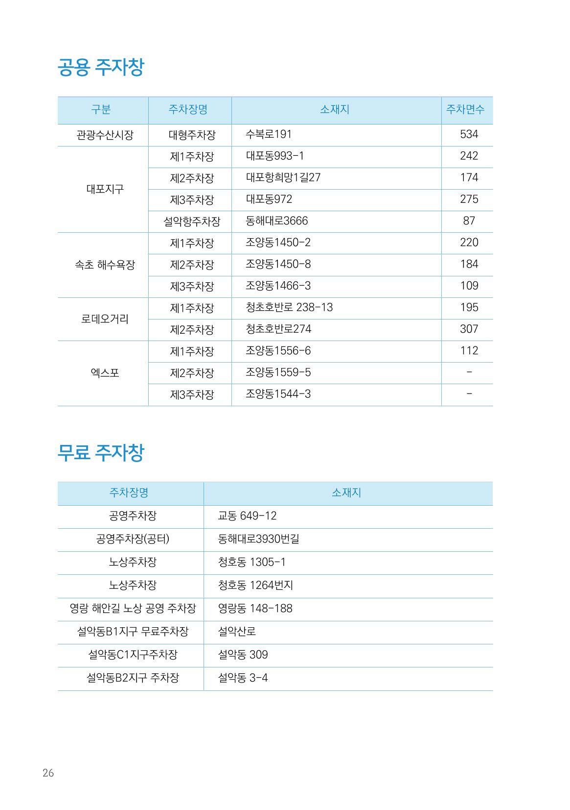 2024 속초살이 이모저도(페이지형식+빈쪽추가) 29페이지