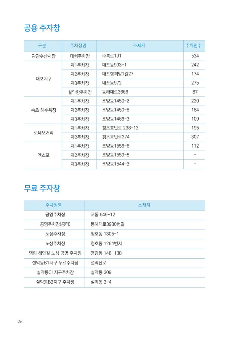 2024 속초살이 이모저도(페이지형식+빈쪽추가) 29페이지