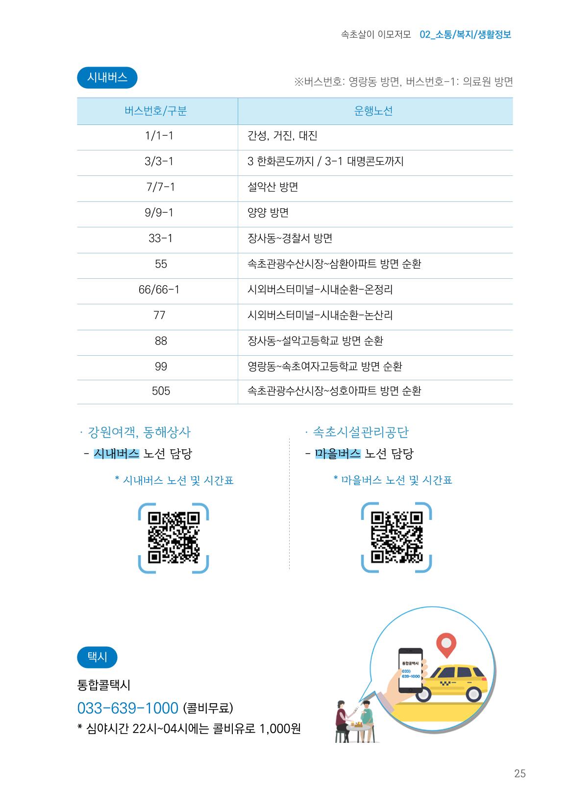 2024 속초살이 이모저도(페이지형식+빈쪽추가) 28페이지