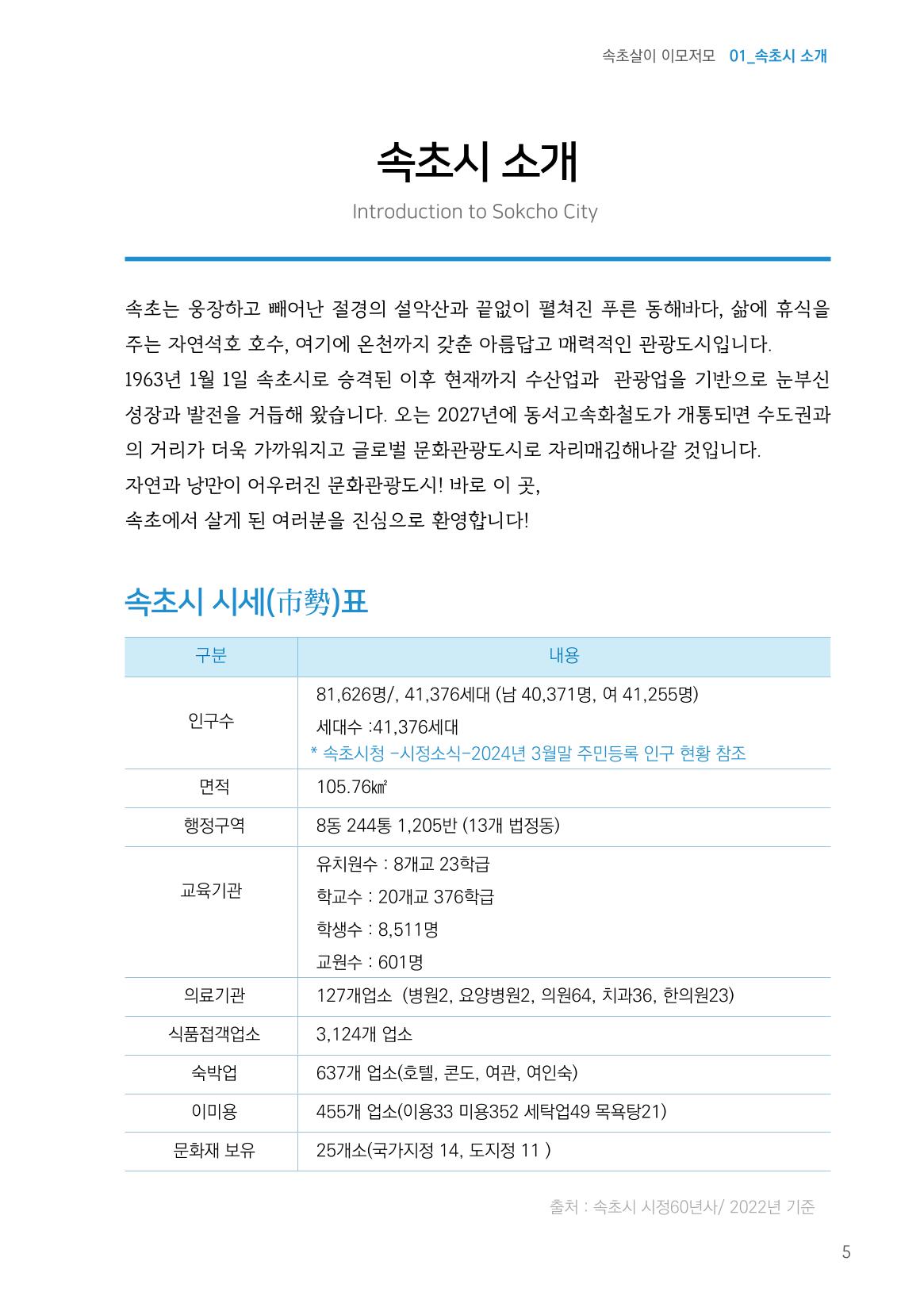 2024 속초살이 이모저도(페이지형식+빈쪽추가) 8페이지