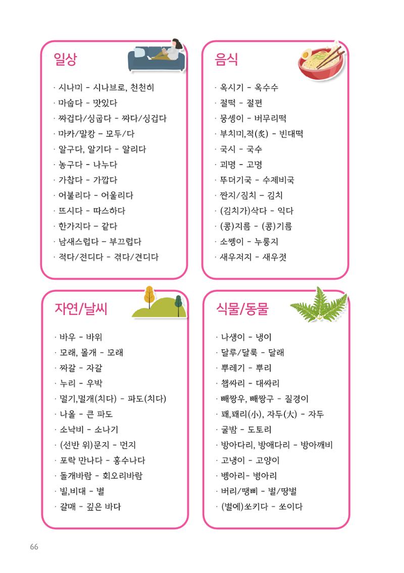 2024 속초살이 이모저도(페이지형식+빈쪽추가) 69페이지