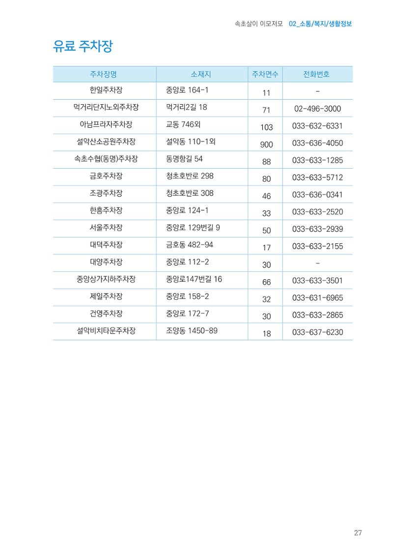 2024 속초살이 이모저도(페이지형식+빈쪽추가) 30페이지