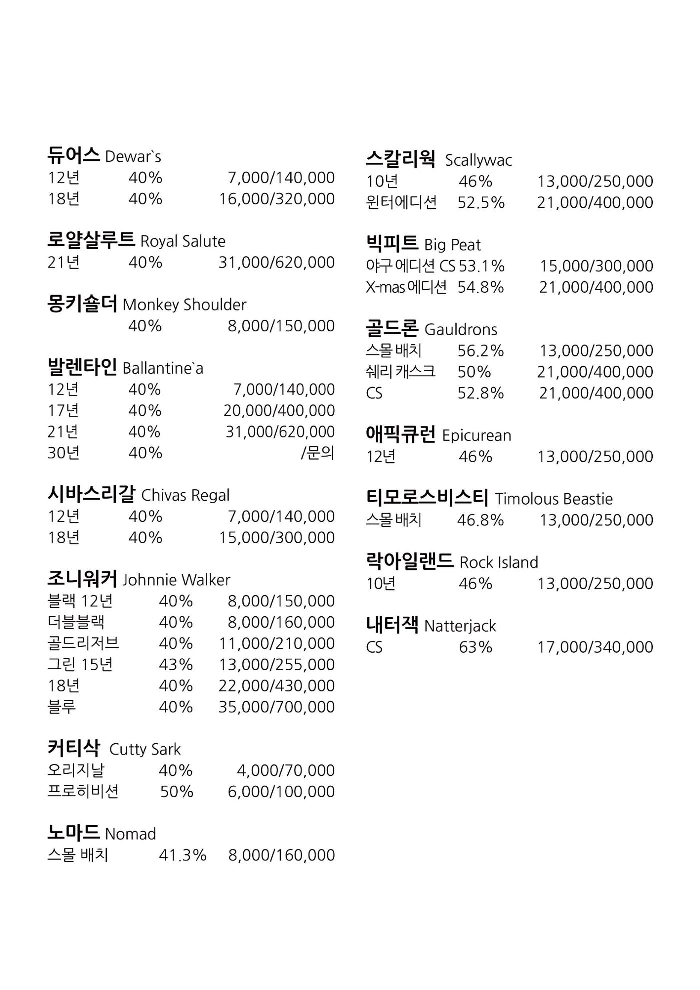 블루몽크 2024 메뉴 9페이지