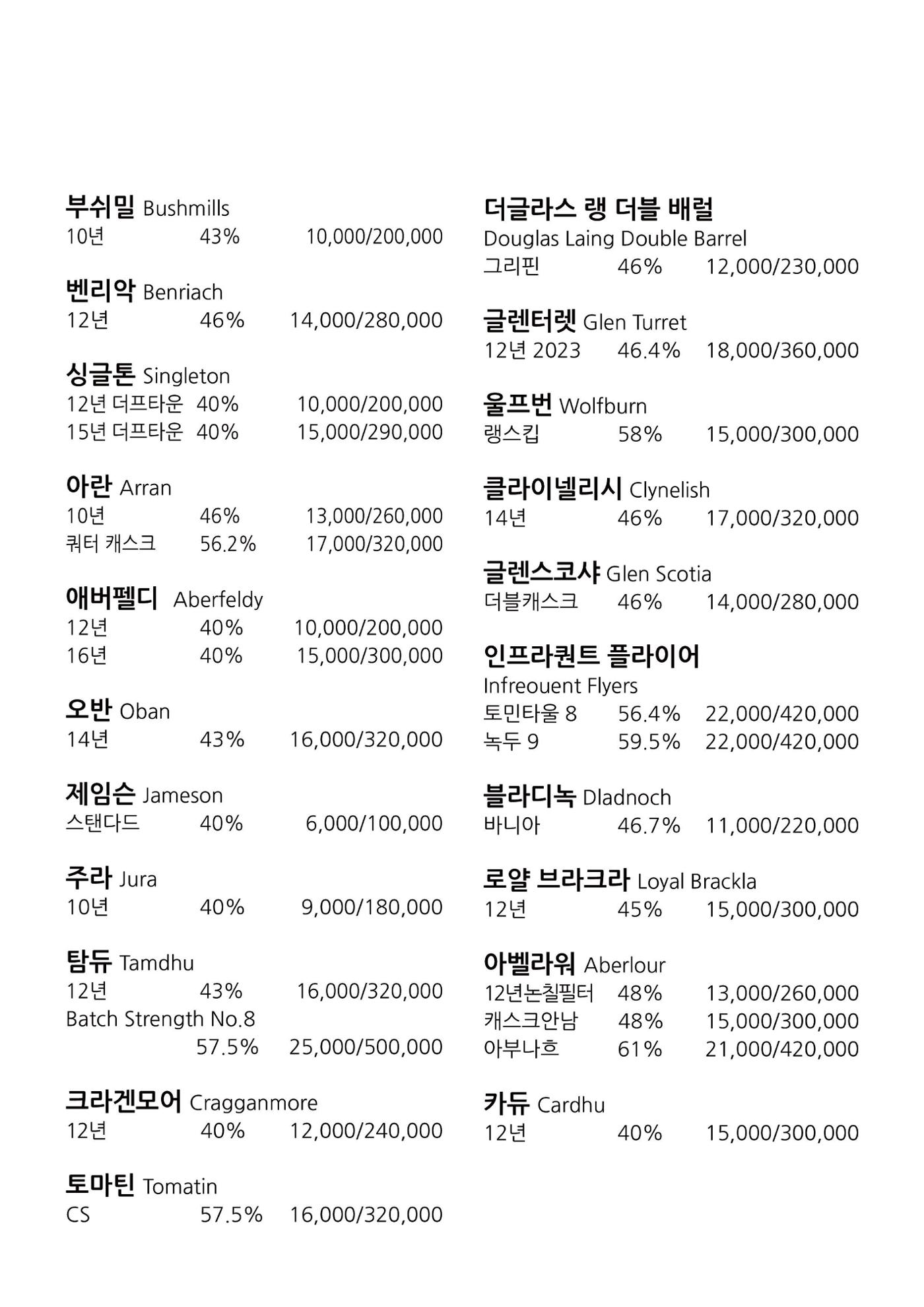 블루몽크 2024 메뉴 4페이지
