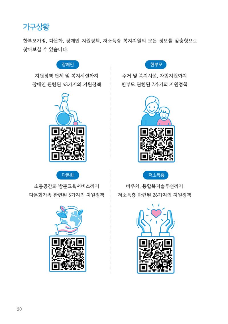 속초살이 이모저모(페이지 형식) 22페이지