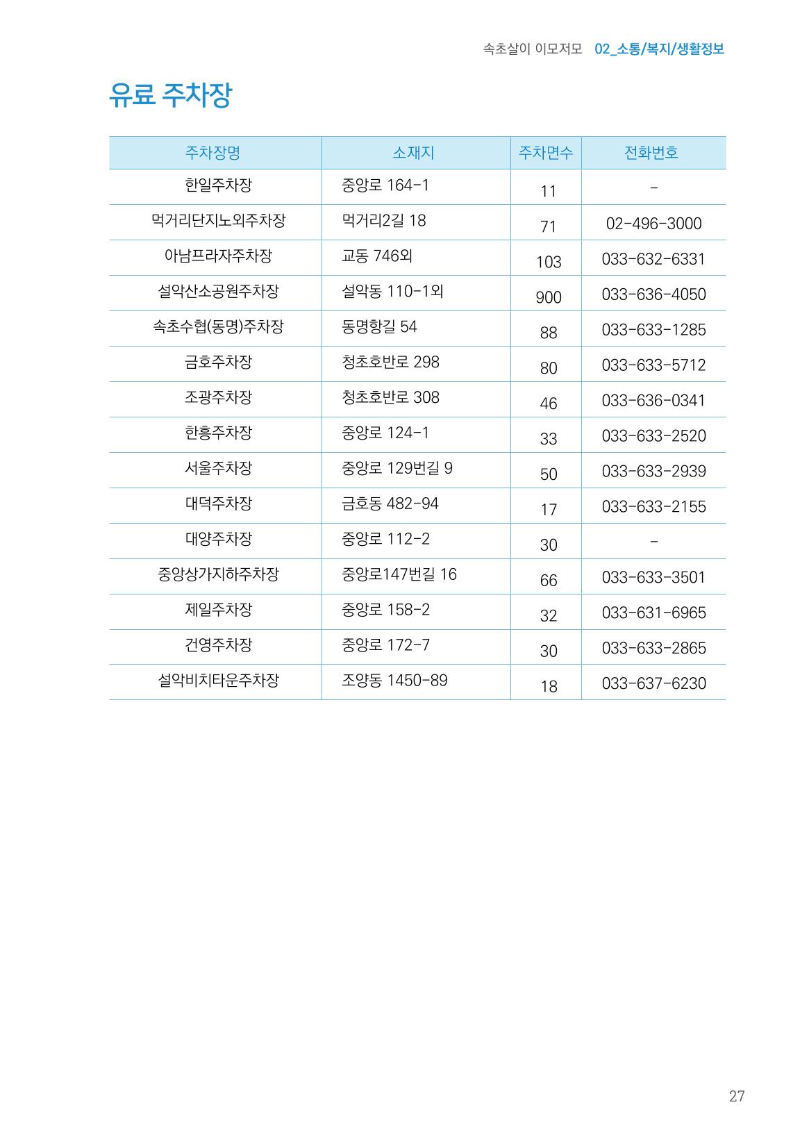 속초살이 이모저모(페이지 형식) 29페이지