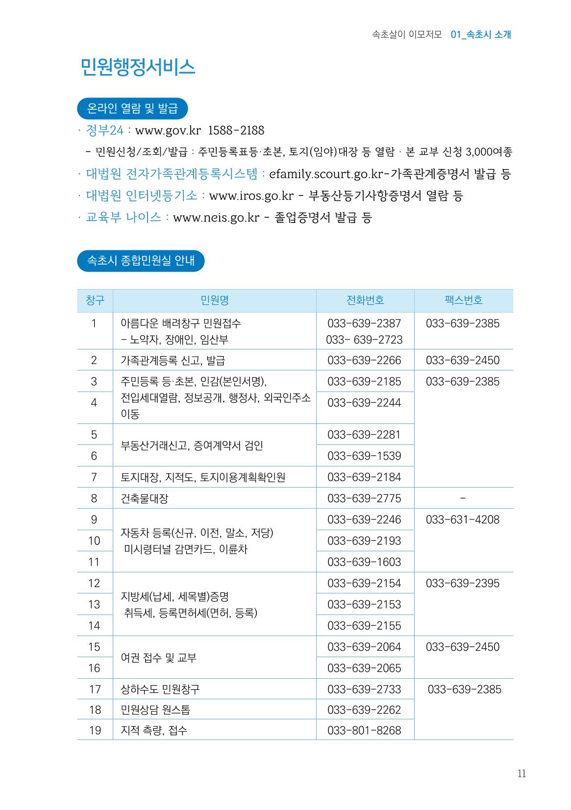 속초살이 이모저모(페이지 형식) 13페이지