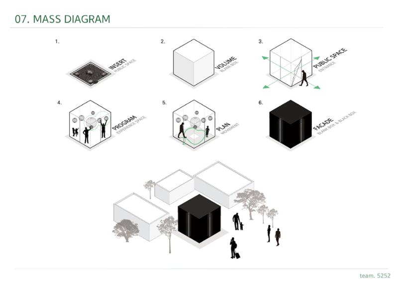 2024상상블루파빌리온_5252조 7페이지