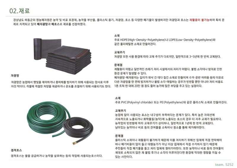 2024상상블루파빌리온_5252조 3페이지