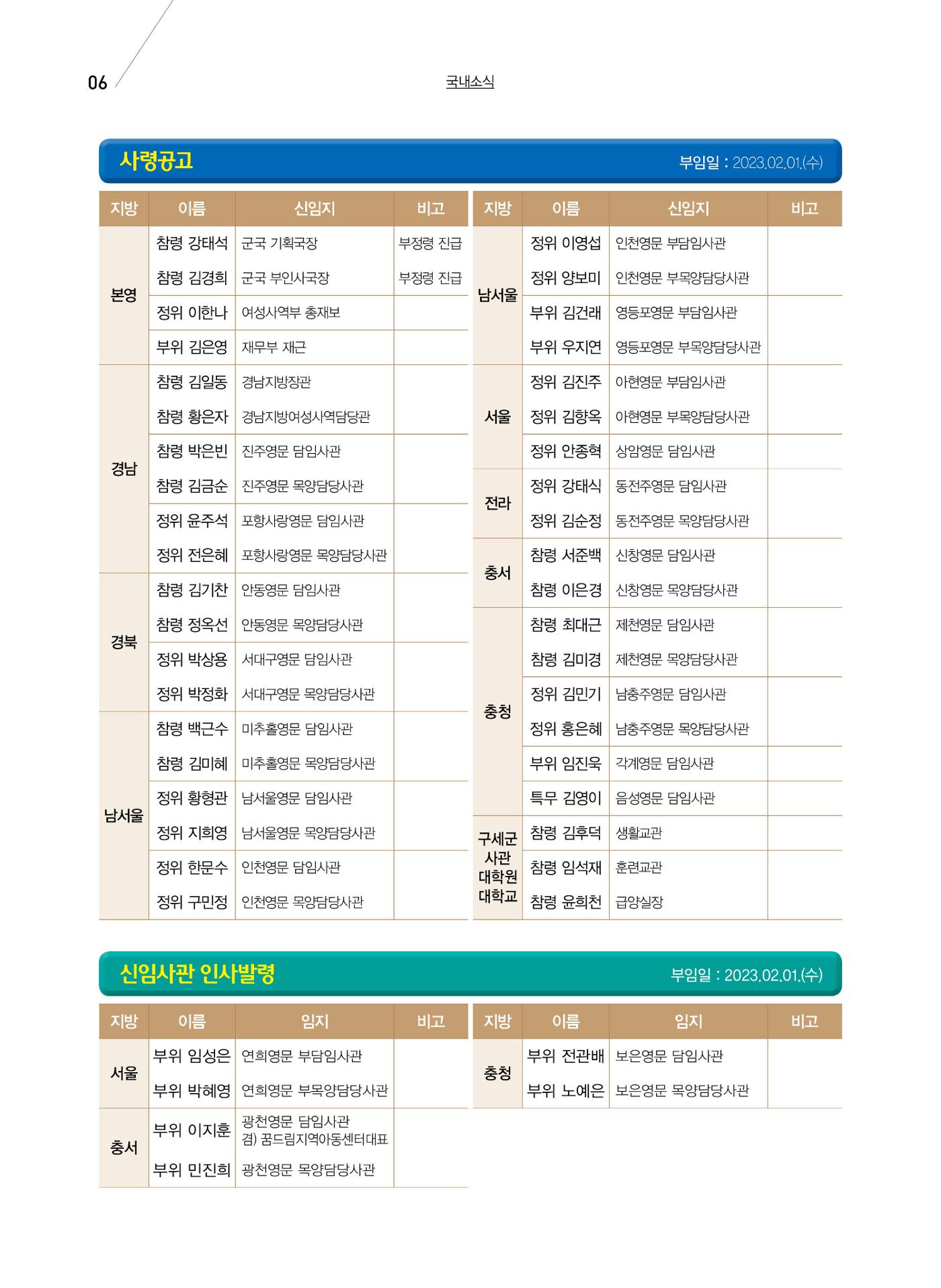 구세공보 국내소식 2023년 2월호 6페이지