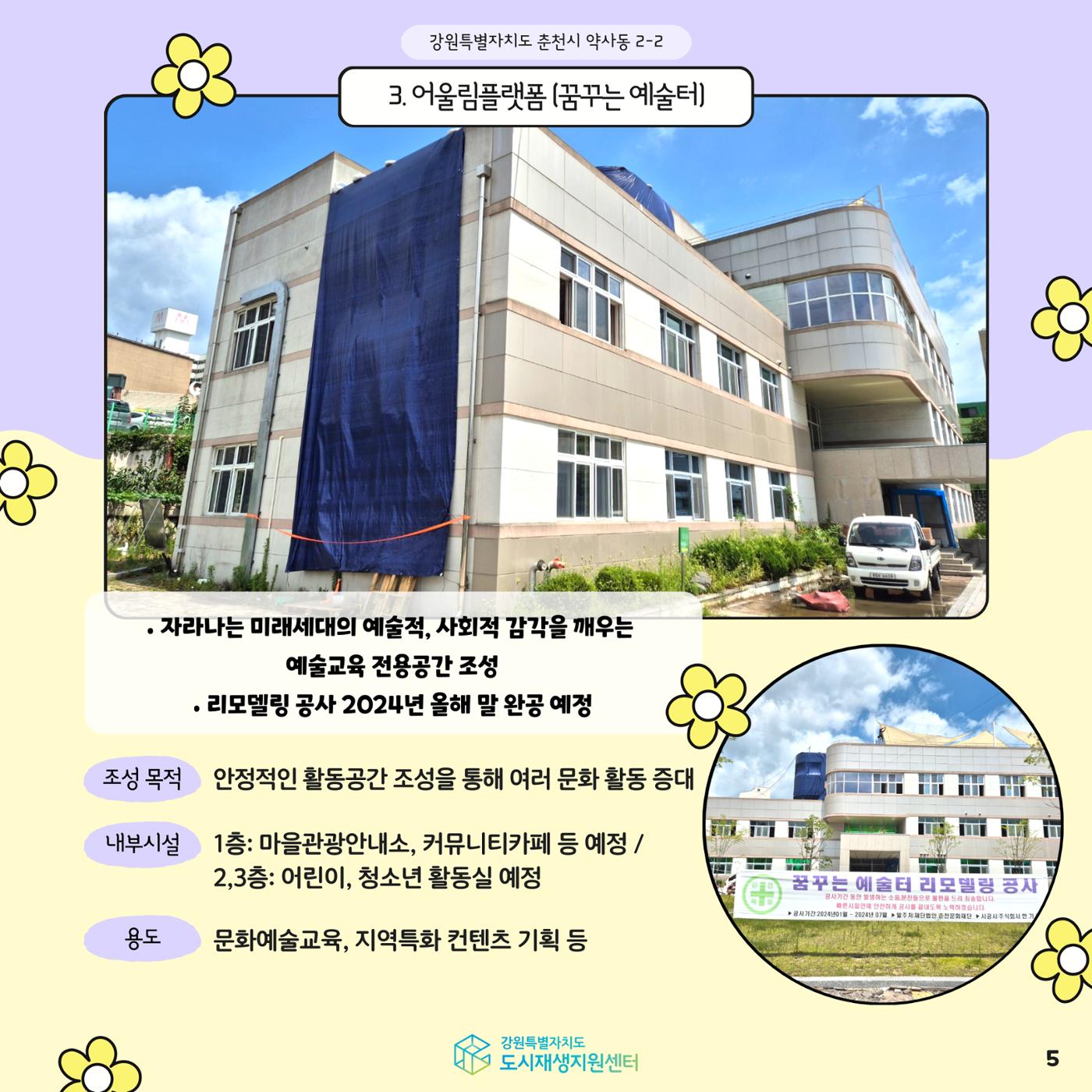 2024-R05 도시재생 청년인턴 사례견학 - 전지적 청년인턴 시점- 춘천 약사명동편 5p