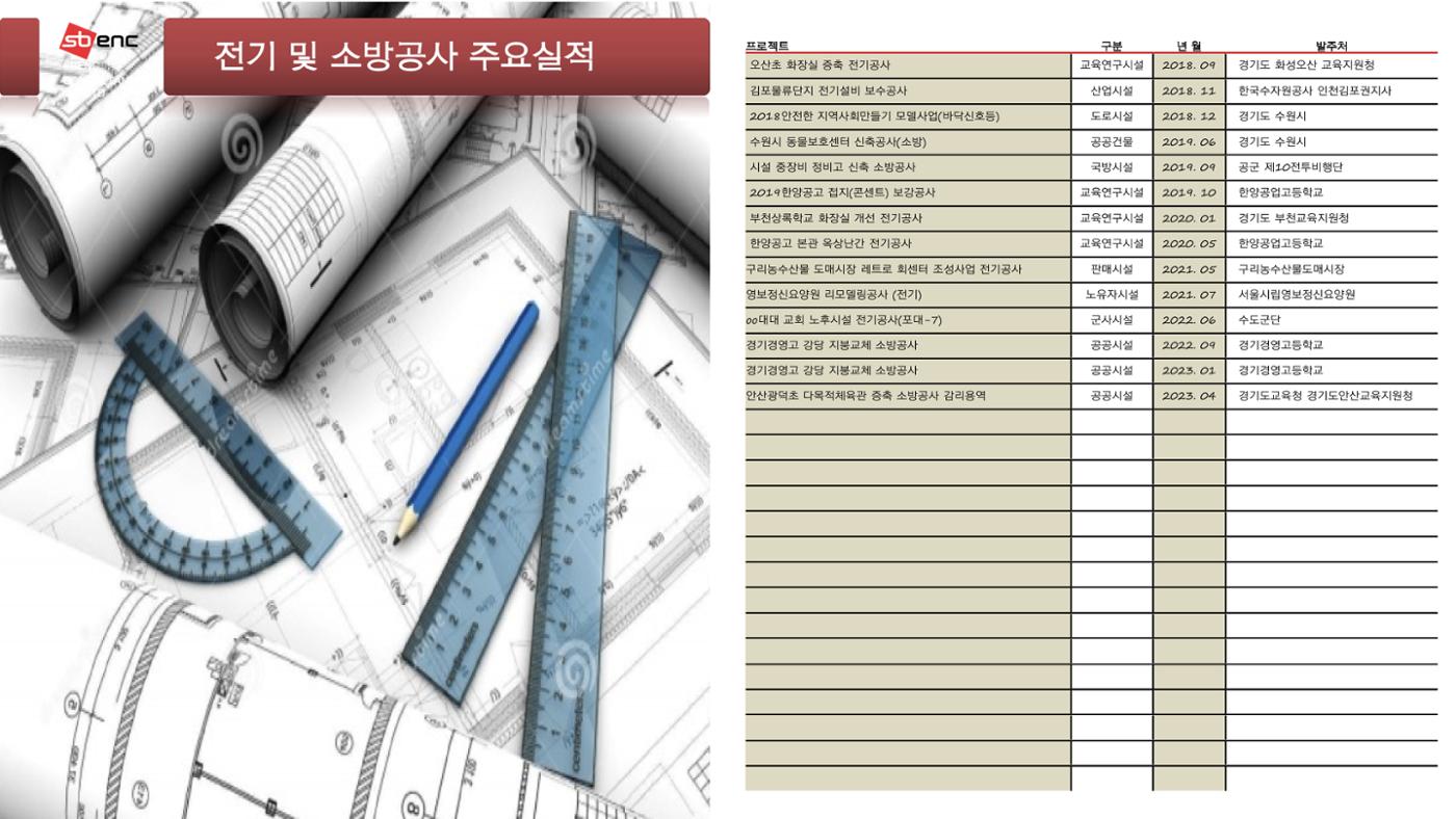에스비이엔씨 지명원_240709 22페이지