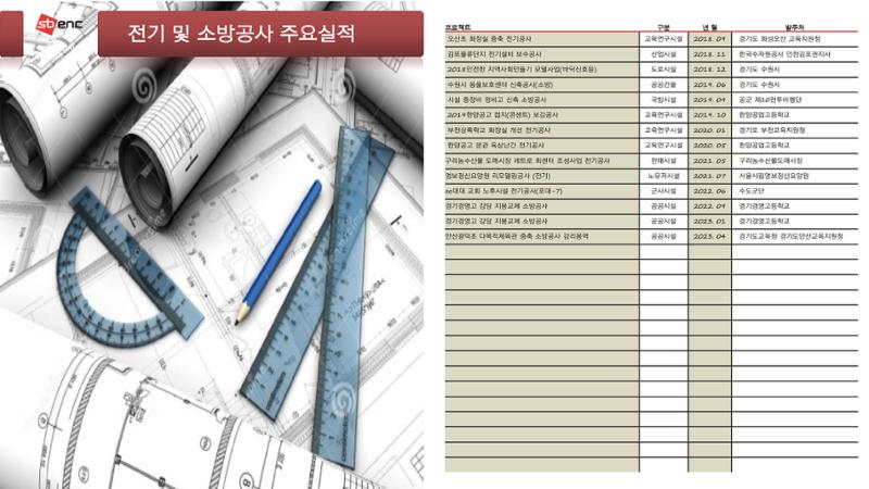 에스비이엔씨 지명원_240709 22페이지