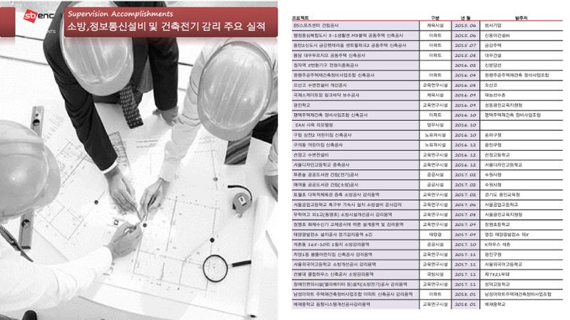 에스비이엔씨 지명원_240709 18페이지