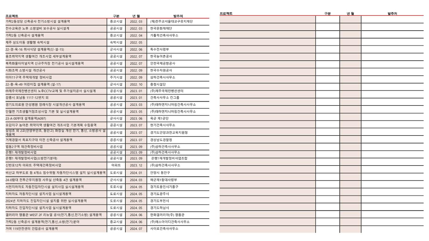에스비이엔씨 지명원_240709 17페이지