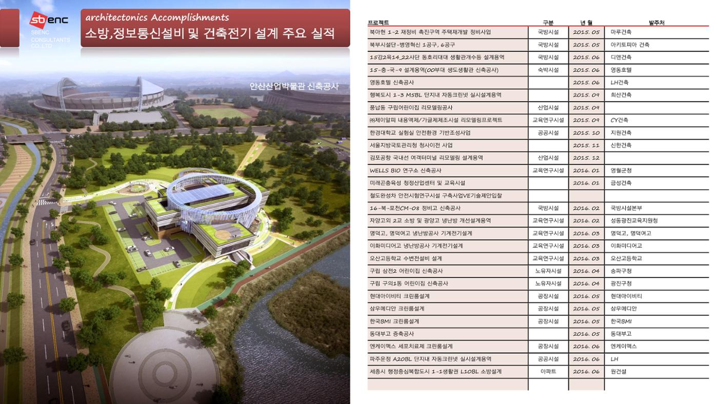 에스비이엔씨 지명원_240709 13페이지