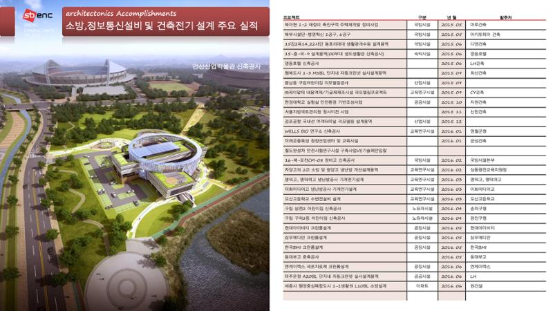에스비이엔씨 지명원_240709 13페이지