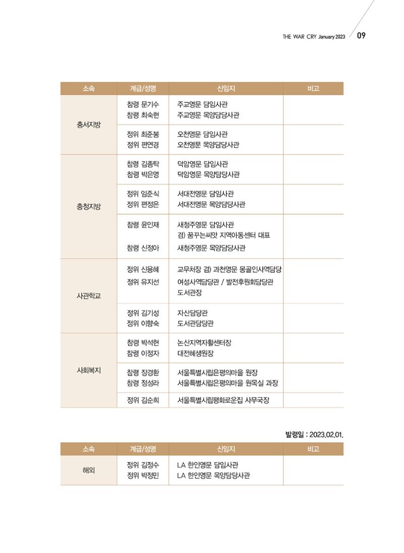 구세공보 국내소식 2023년 1월호 9페이지