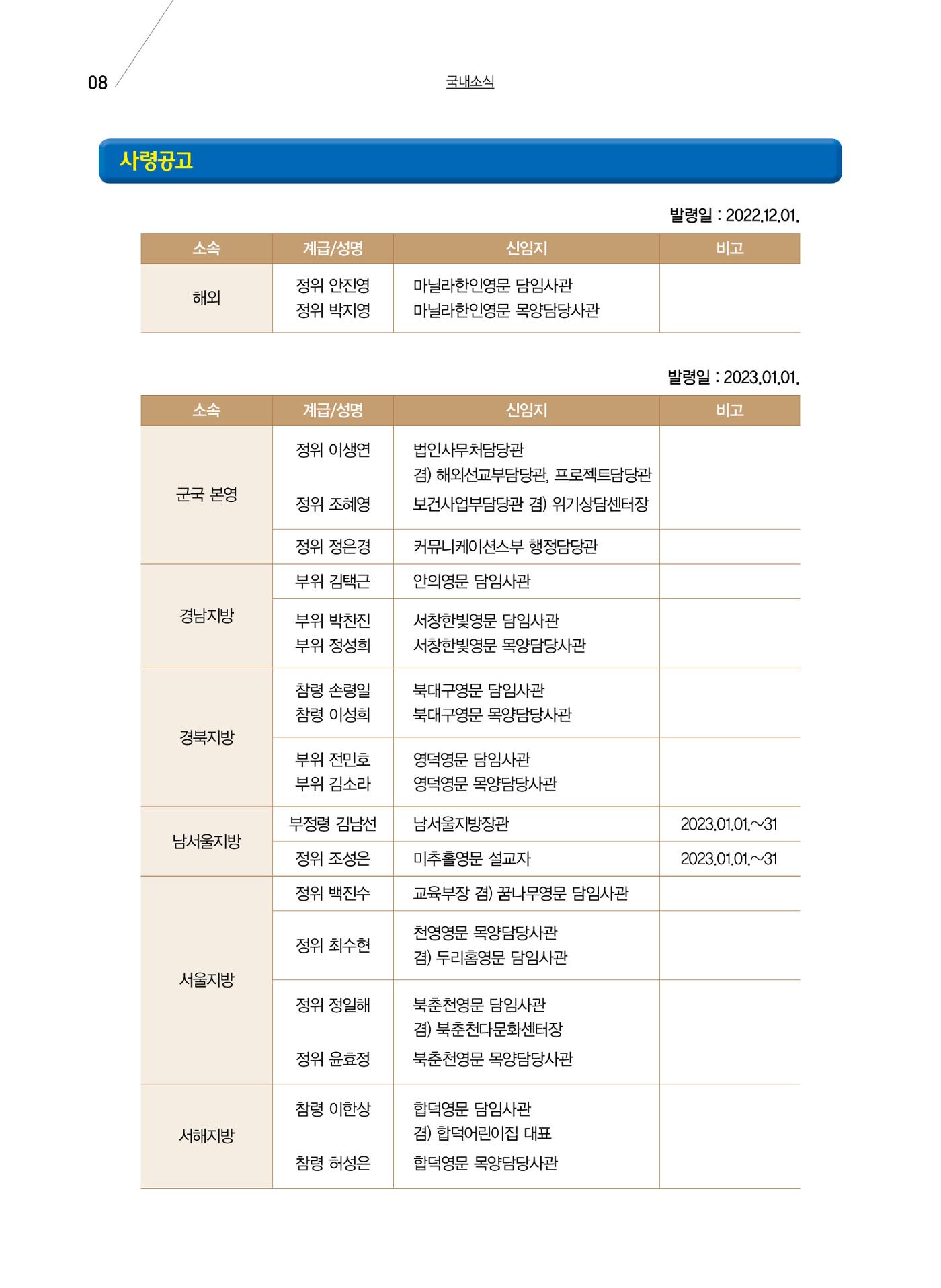 구세공보 국내소식 2023년 1월호 8페이지