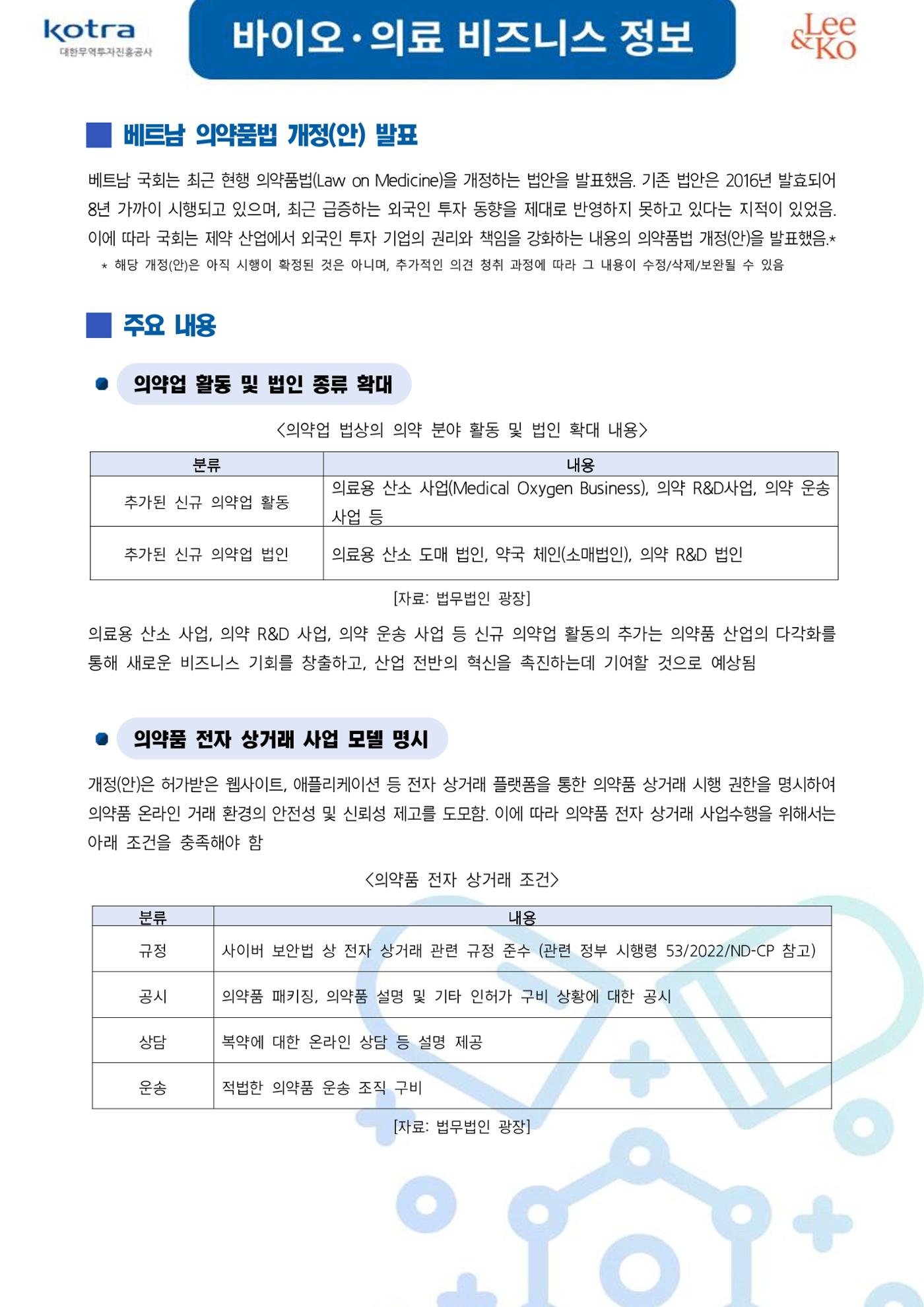임시 저장 콘텐츠 1페이지