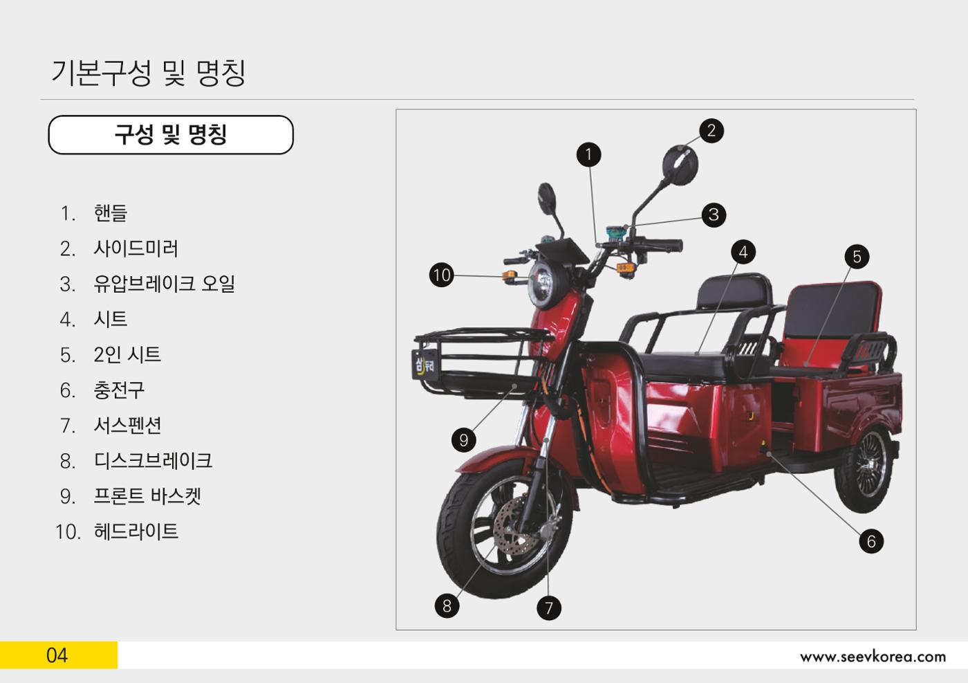 삼두리 19페이지