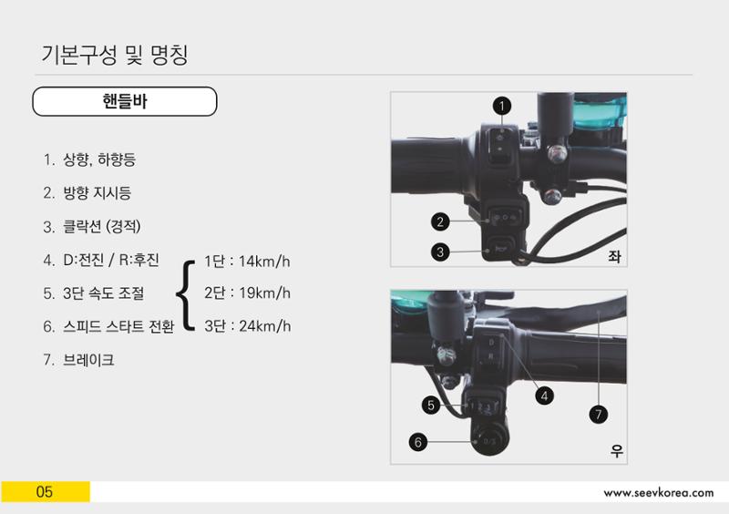 삼두리 20페이지