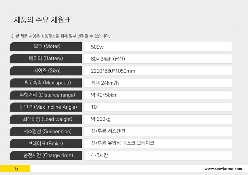 삼두리 26페이지
