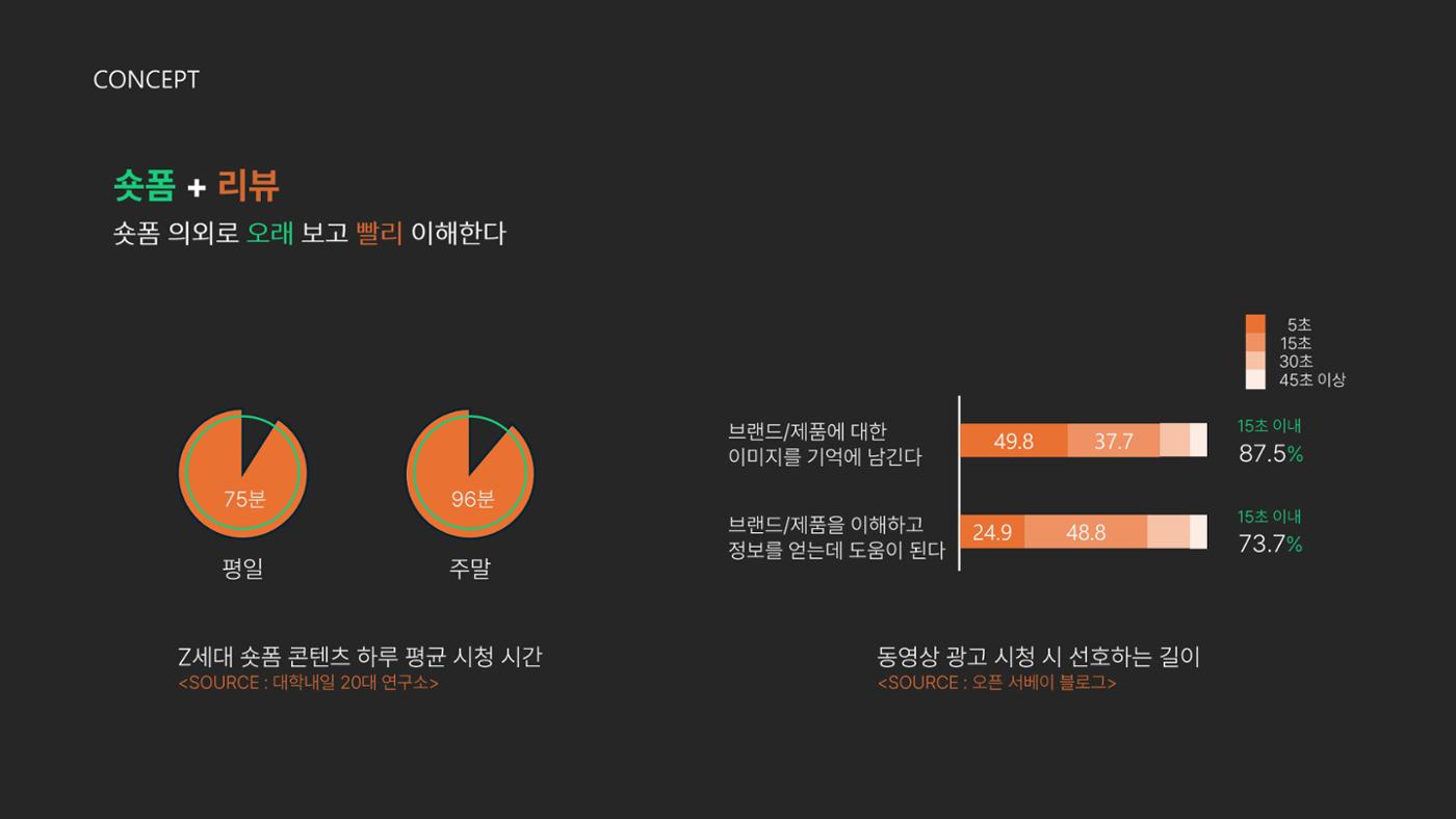 후추 서비스 소개서_리뷰어버전 5페이지