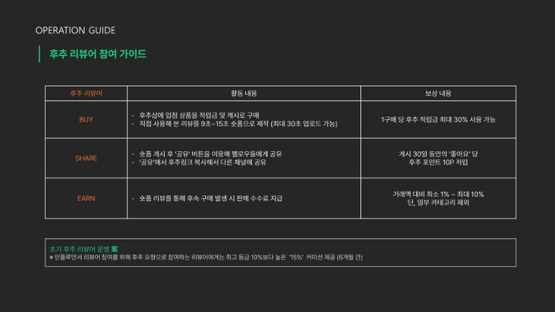 후추 서비스 소개서_리뷰어버전 12페이지