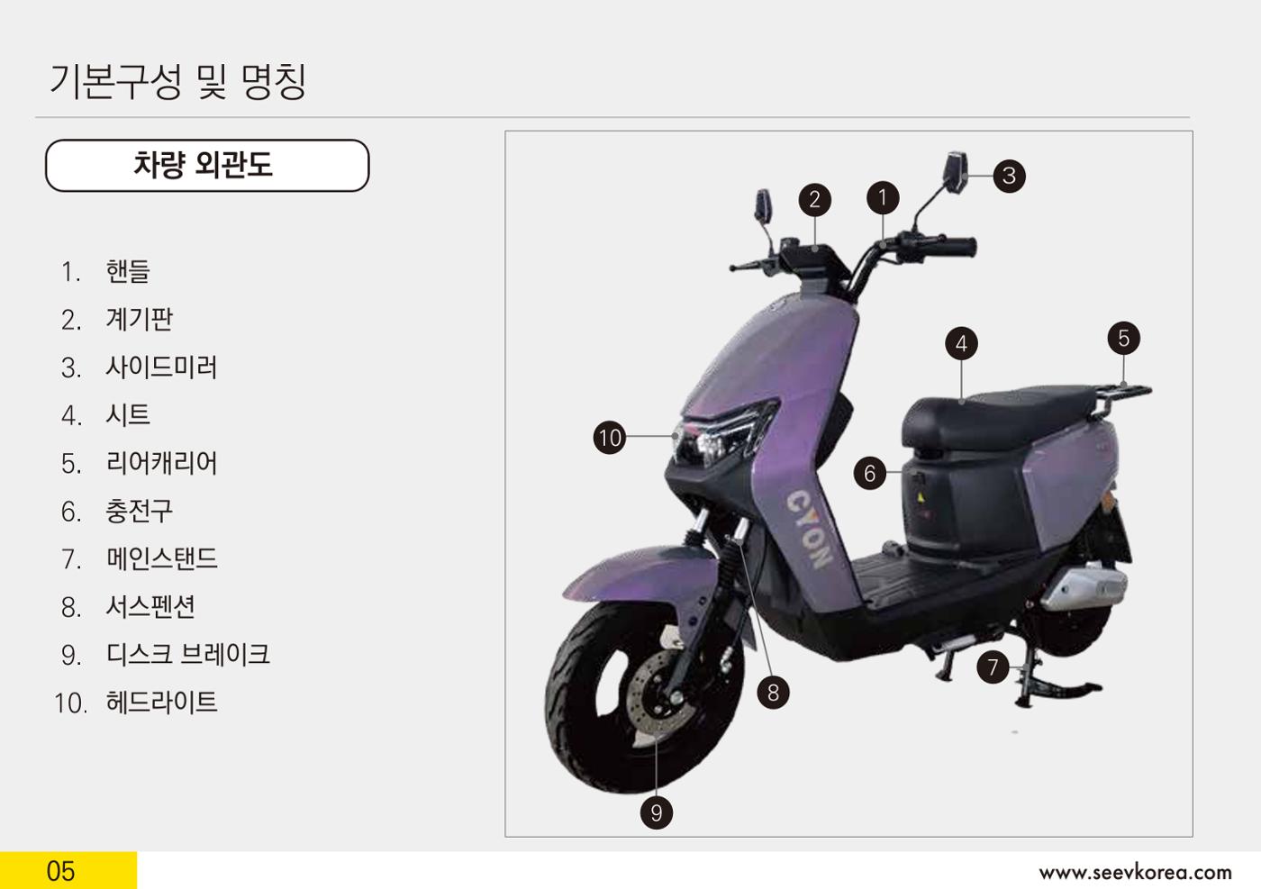 싸이언 12페이지