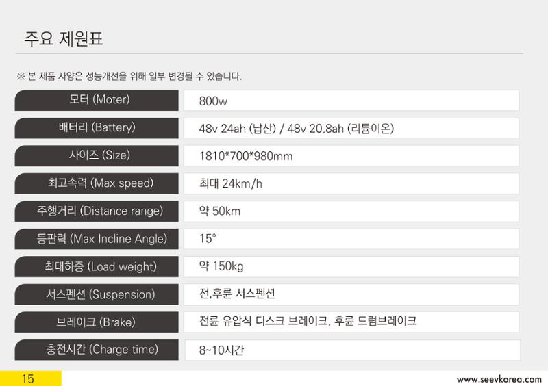 싸이언 18페이지