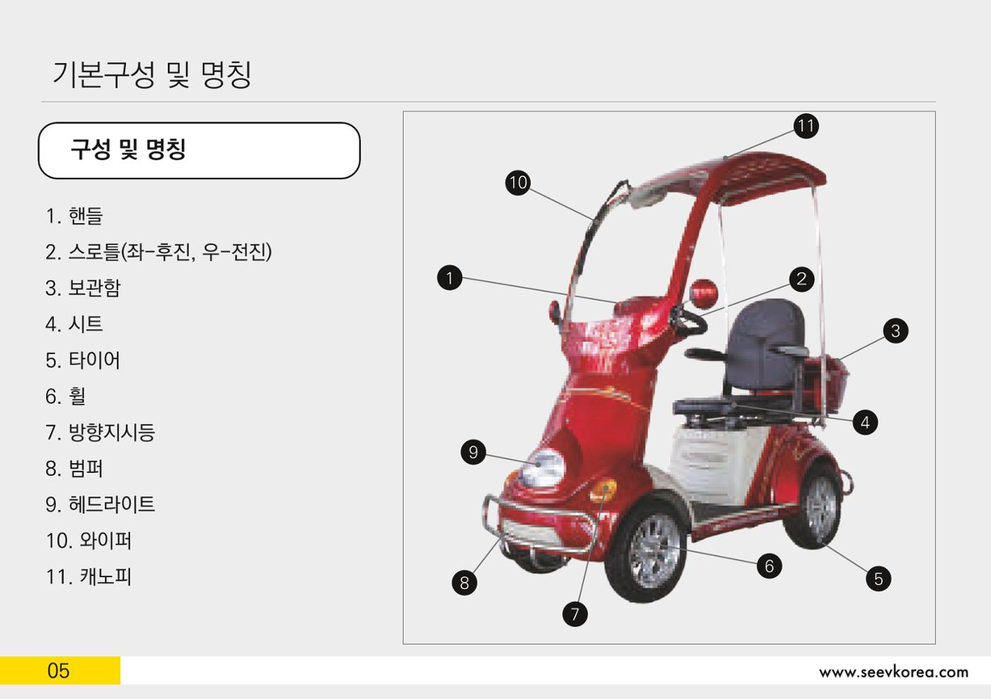 시브코리아 효자 12페이지