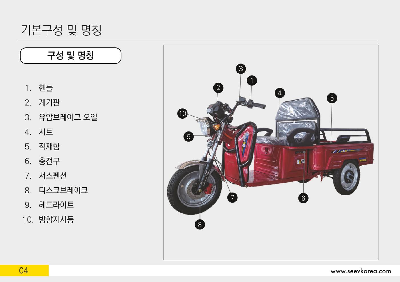짐두리 상세사진 22페이지