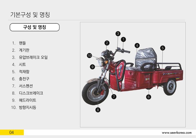 짐두리 상세사진 22페이지