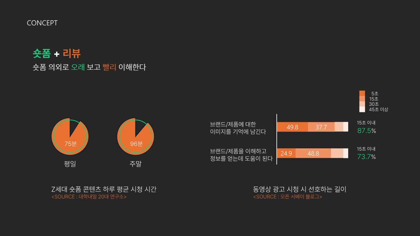 후추 서비스 소개서_리뷰터 5페이지