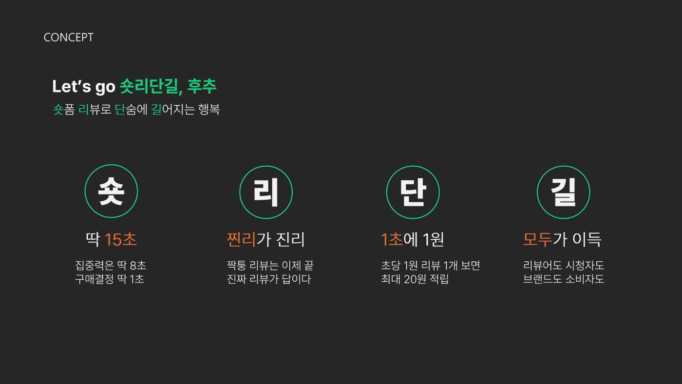후추 서비스 소개서_리뷰터 4페이지