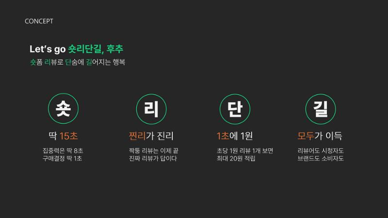 후추 서비스 소개서_리뷰터 4페이지