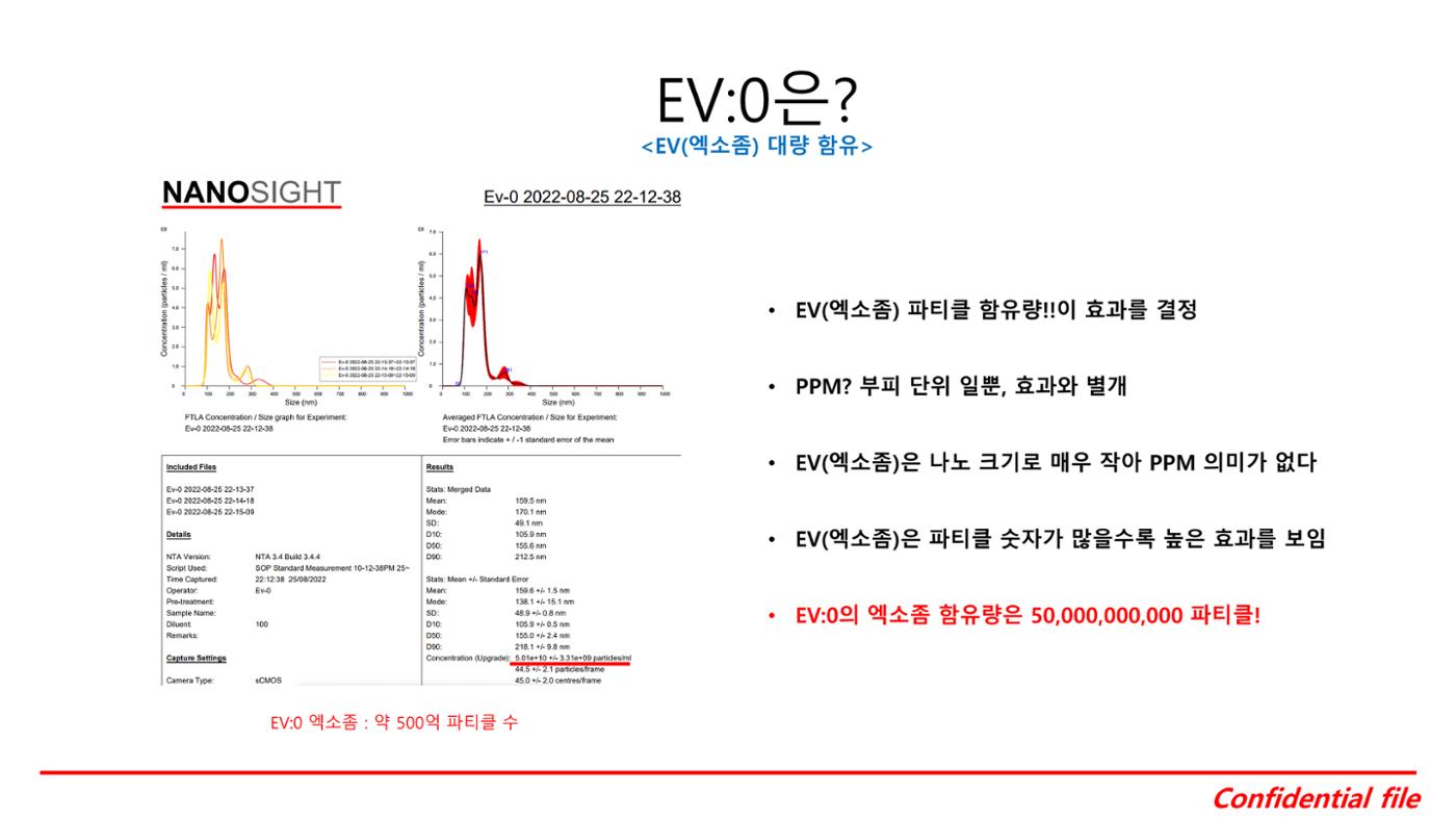 이브이영 제품 소개서 9페이지