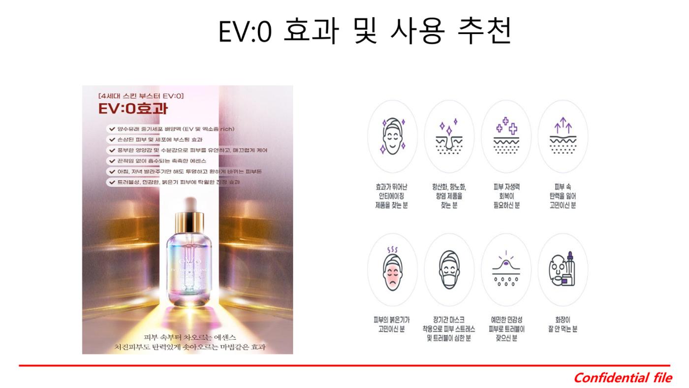 이브이영 제품 소개서 13페이지