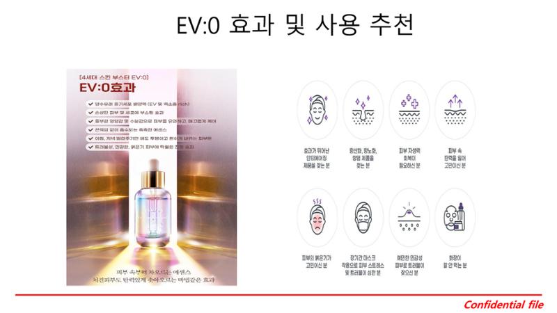 이브이영 제품 소개서 13페이지