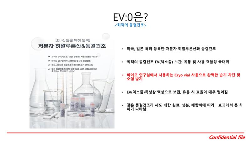 이브이영 제품 소개서 11페이지