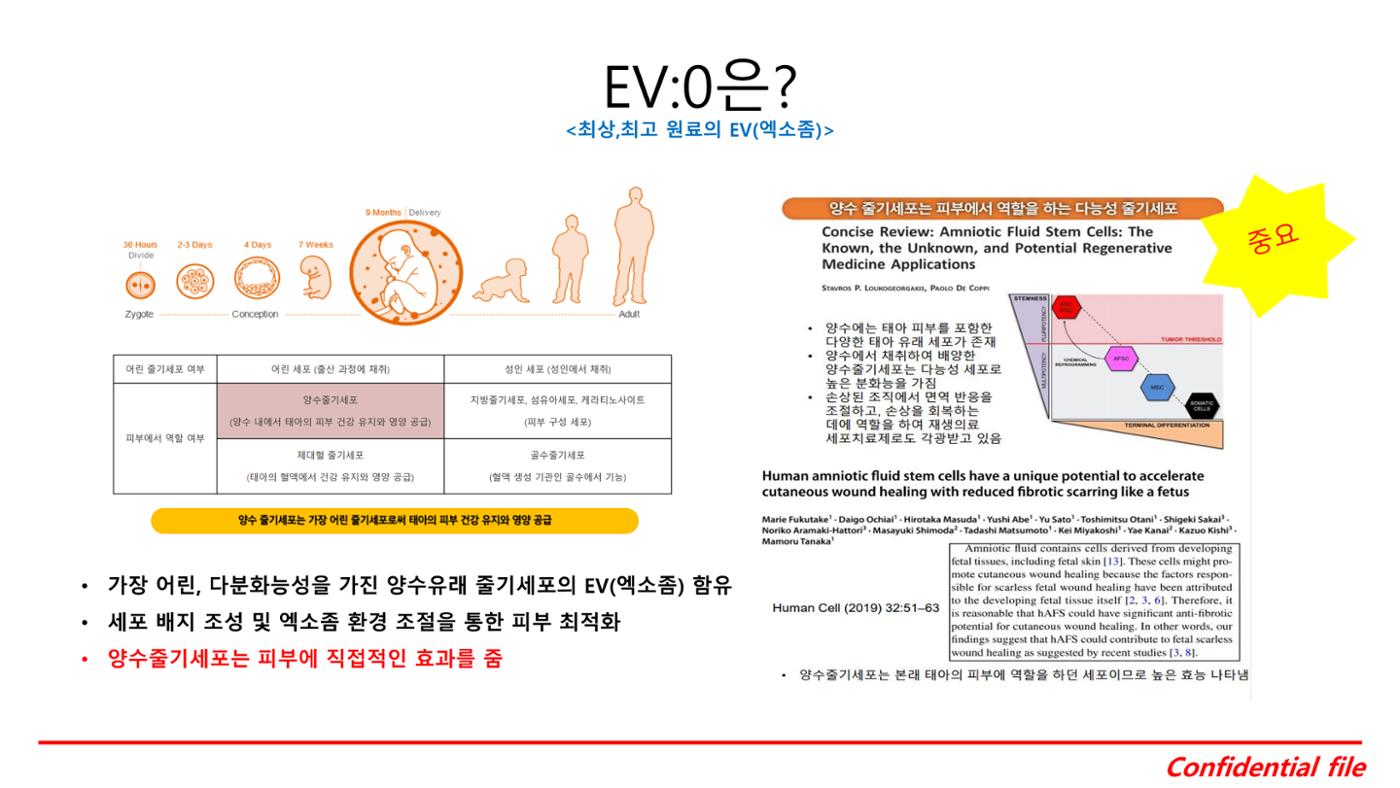 이브이영 제품 소개서 7페이지