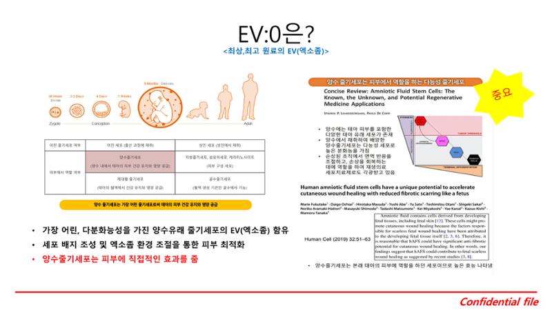 이브이영 제품 소개서 7페이지