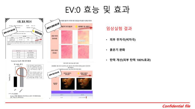 이브이영 제품 소개서 5페이지