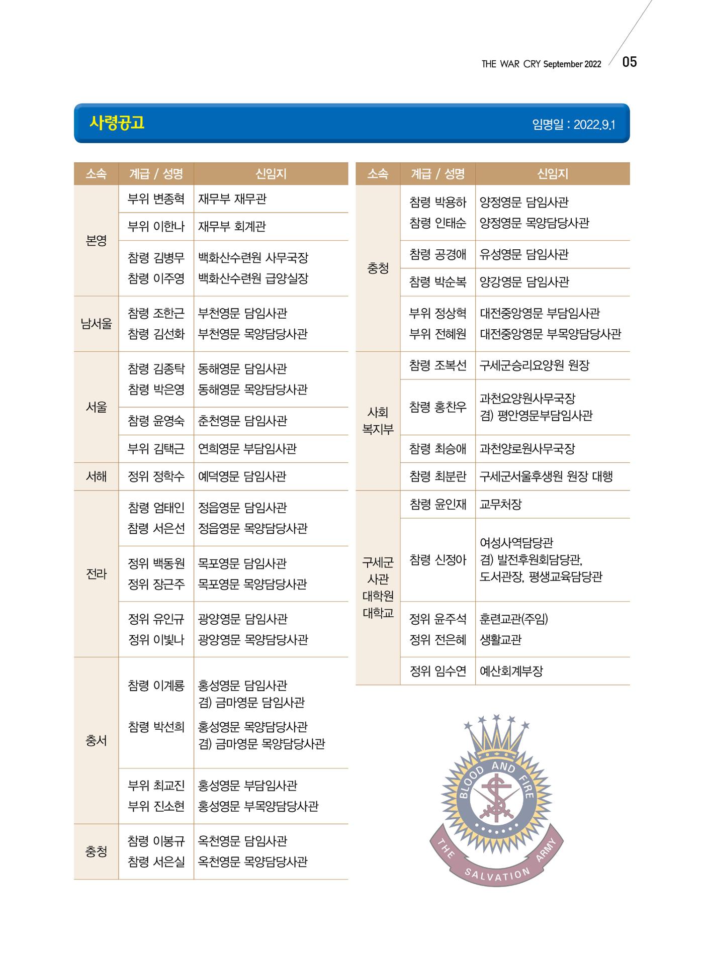 구세공보 국내소식 2022년 9월호 5페이지