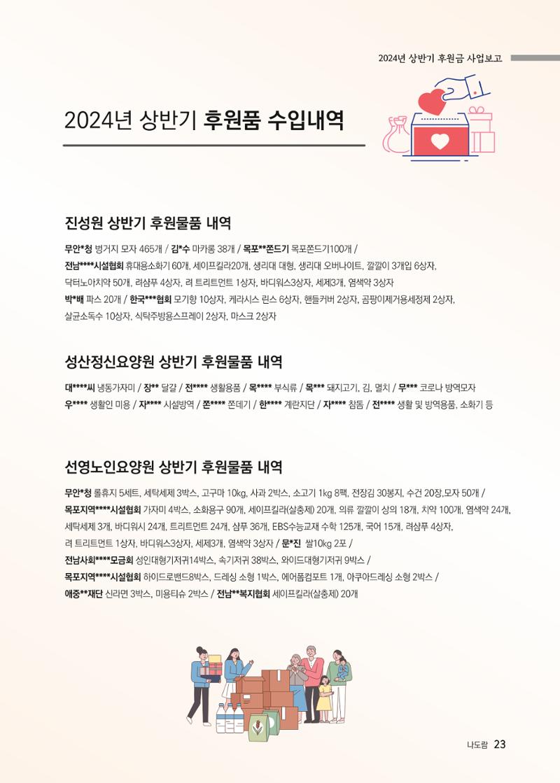 애중복지재단 2024년 상반기 소식지 23페이지