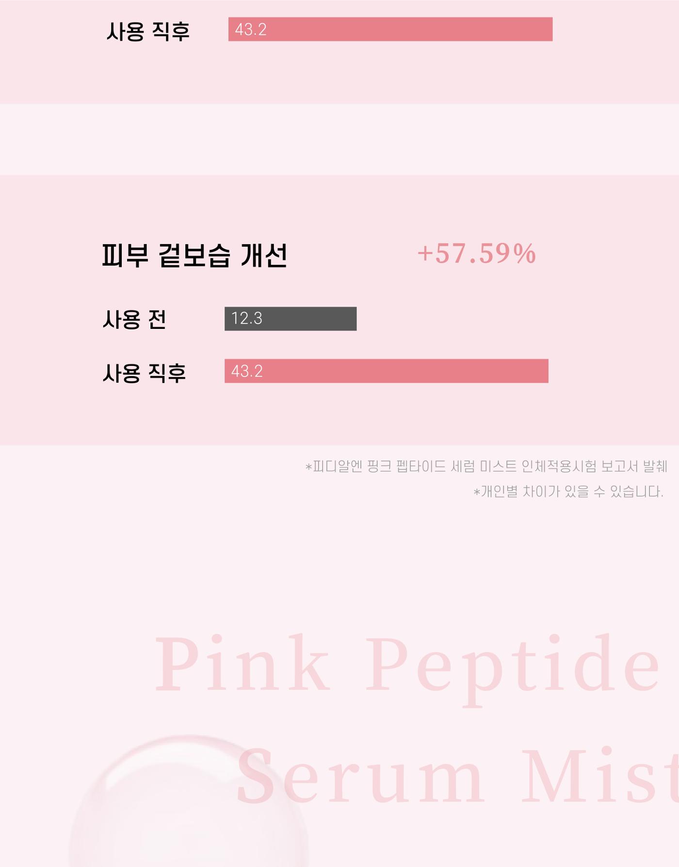 임시 저장 콘텐츠 16페이지