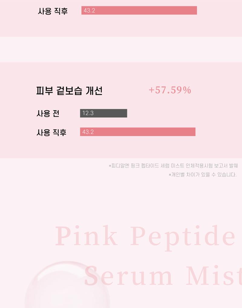 임시 저장 콘텐츠 16페이지