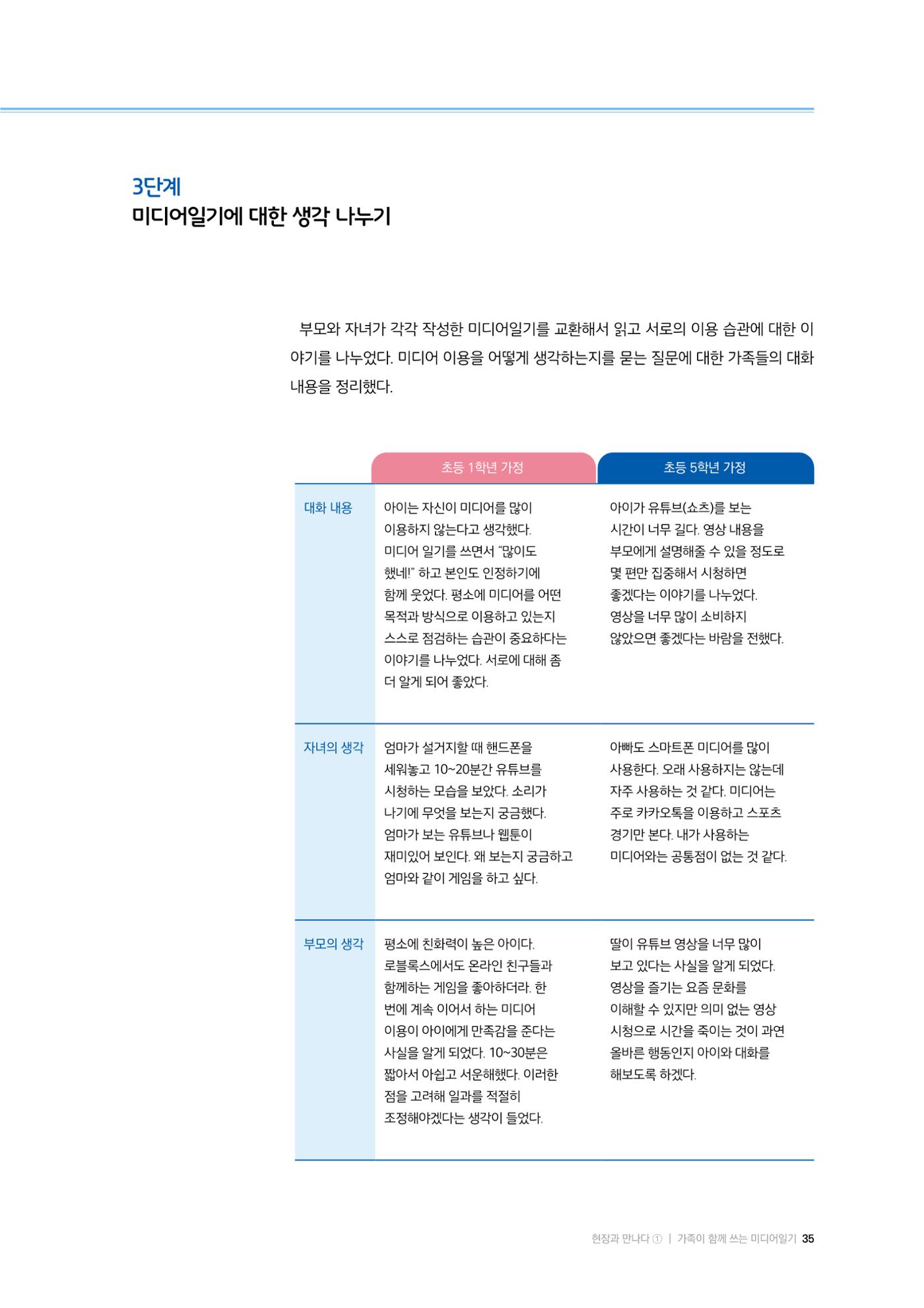25-4 가족이 함께 쓰는  미디어일기 6페이지