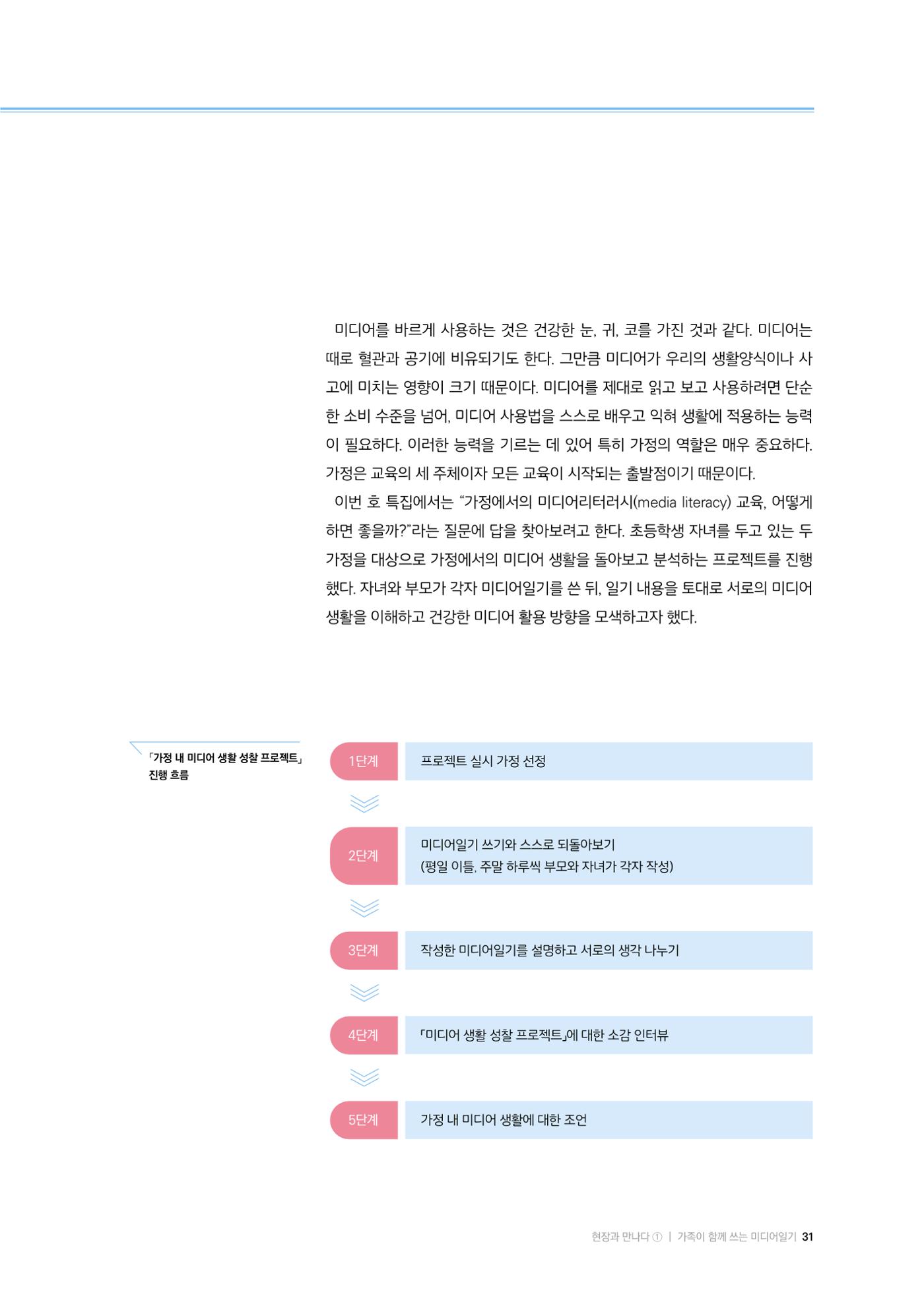 25-4 가족이 함께 쓰는  미디어일기 2페이지